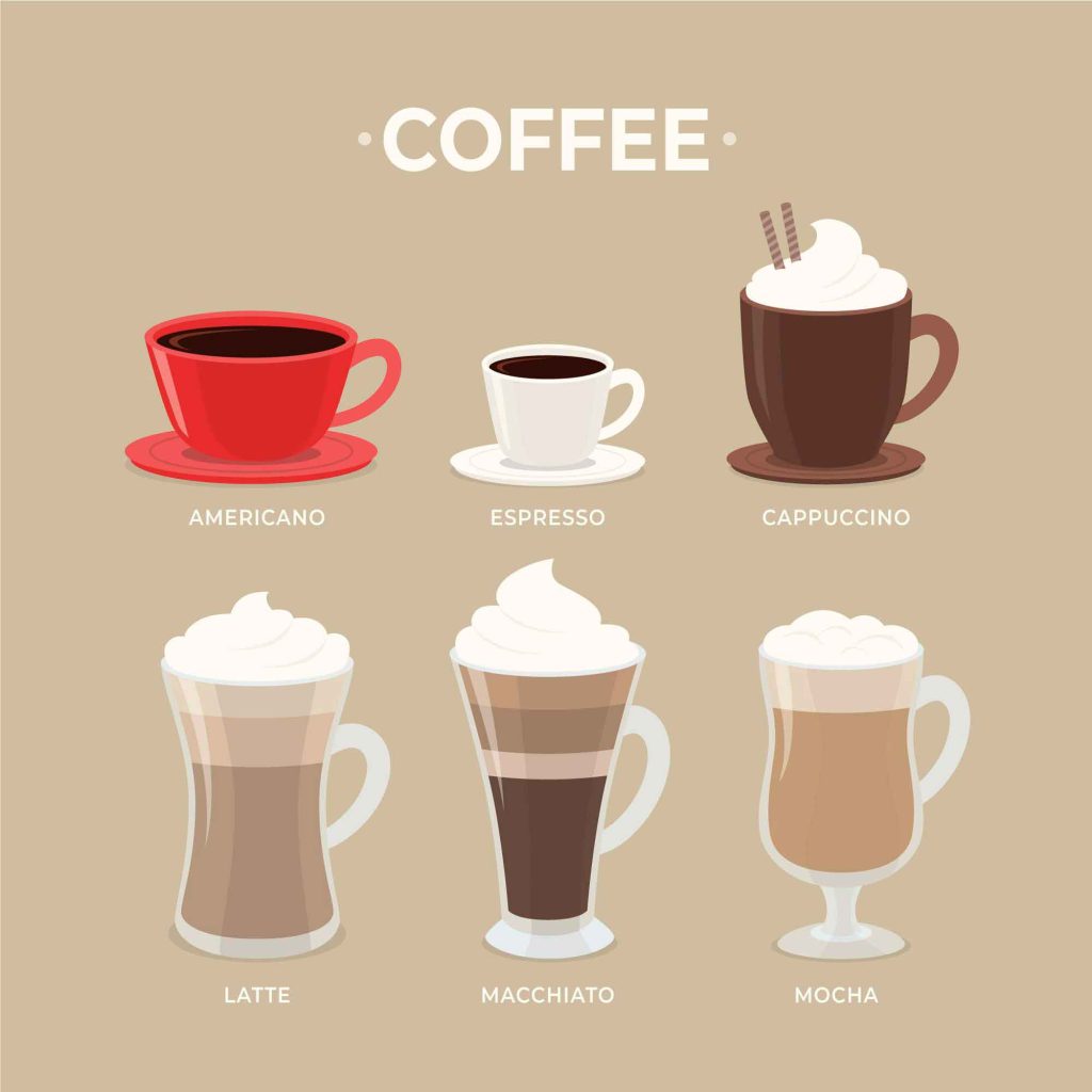 شناخت انواع قهوه